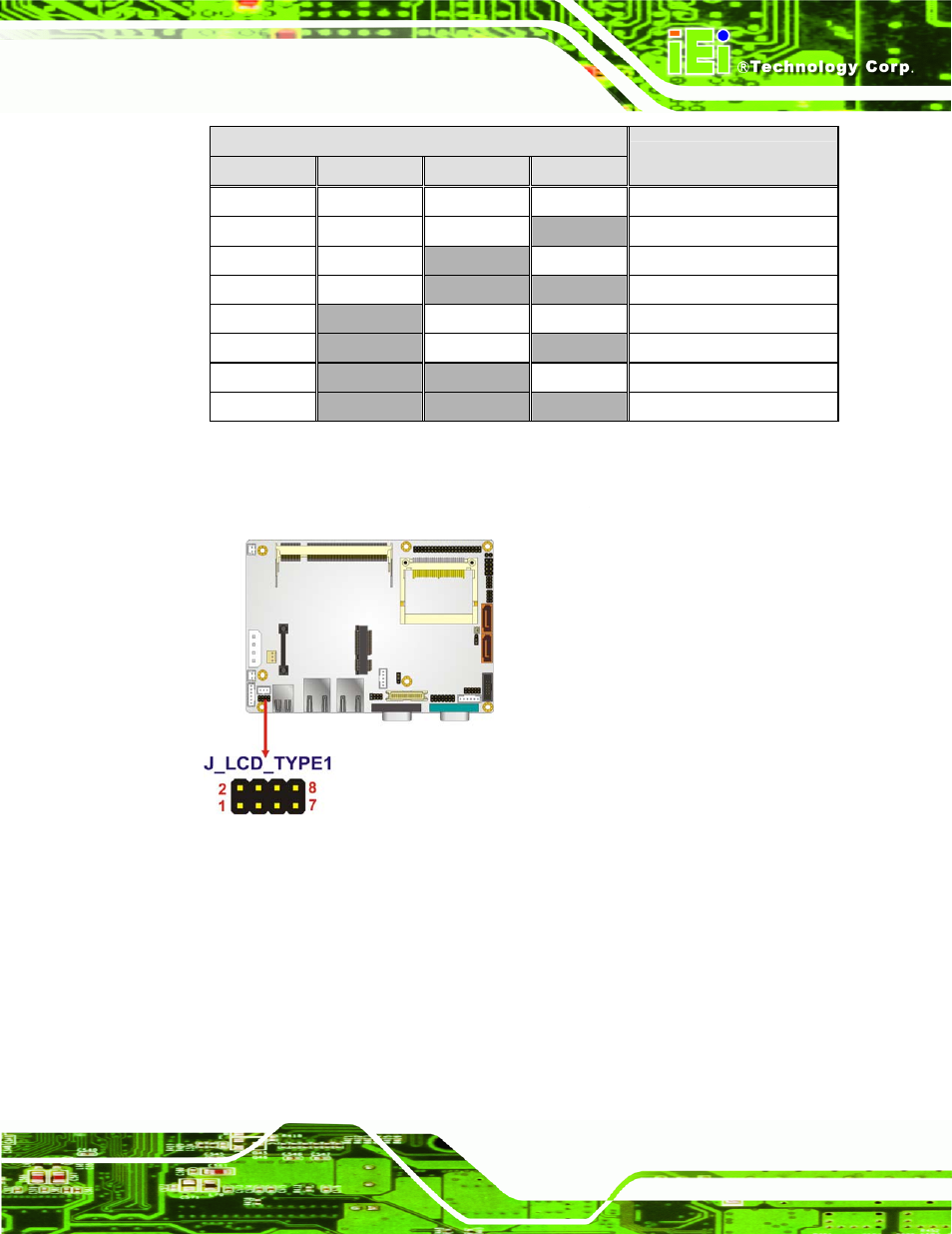 IEI Integration WAFER-945GSE v1.04 User Manual | Page 95 / 203
