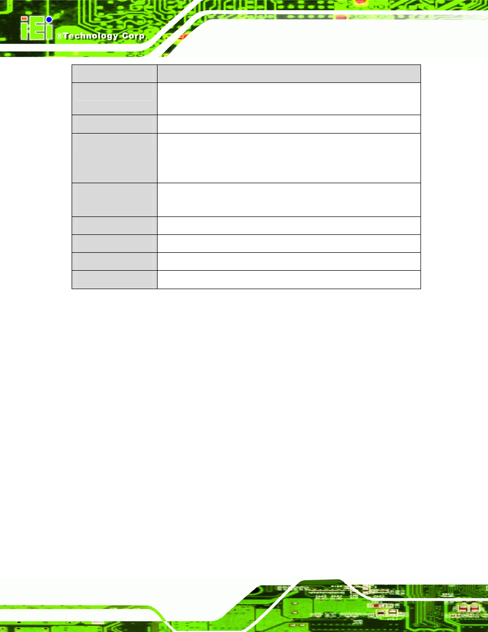 Table 1-2: wafer-945gse specifications | IEI Integration WAFER-945GSE v2.01 User Manual | Page 23 / 182