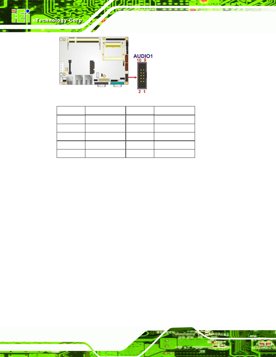 4 backlight inverter connector, Figure 3-4: audio connector pinouts (10-pin), Table 3-5: audio connector pinouts (10-pin) | IEI Integration WAFER-945GSE v2.01 User Manual | Page 33 / 182