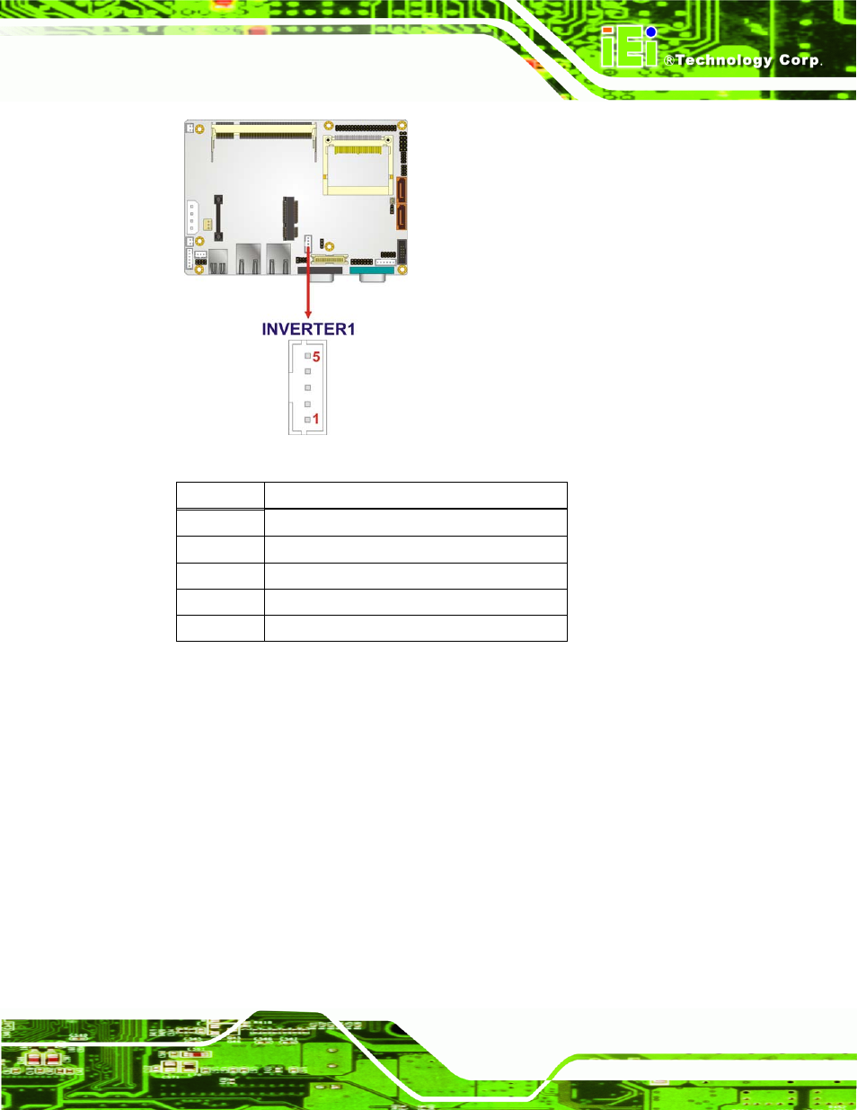 5 compactflash® socket, Figure 3-5: panel backlight connector location, Table 3-6: panel backlight connector pinouts | IEI Integration WAFER-945GSE v2.01 User Manual | Page 34 / 182