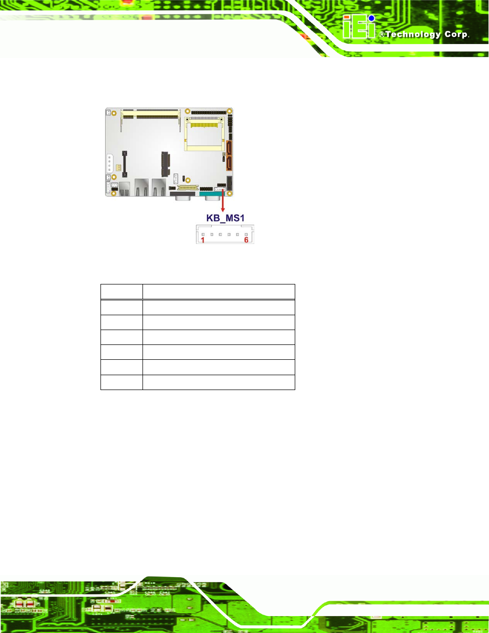 9 led connector, Figure 3-9: keyboard/mouse connector location, Table 3-10: keyboard/mouse connector pinouts | See figure 3-9, See table 3-10 | IEI Integration WAFER-945GSE v2.01 User Manual | Page 38 / 182