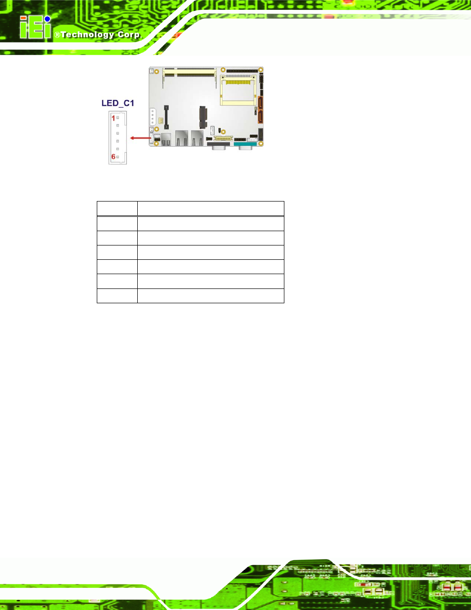 10 lvds lcd connector, On in section 3.2.10, Figure 3-10: led connector location | Table 3-11: led connector pinouts | IEI Integration WAFER-945GSE v2.01 User Manual | Page 39 / 182