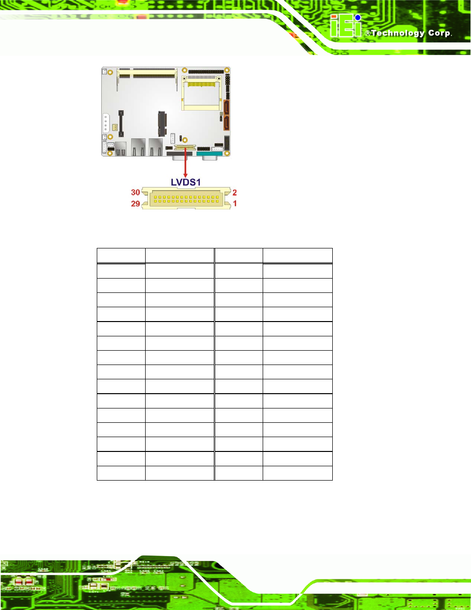 Figure 3-11: lvds lcd connector pinout locations, Table 3-12: lvds lcd port connector pinouts | IEI Integration WAFER-945GSE v2.01 User Manual | Page 40 / 182