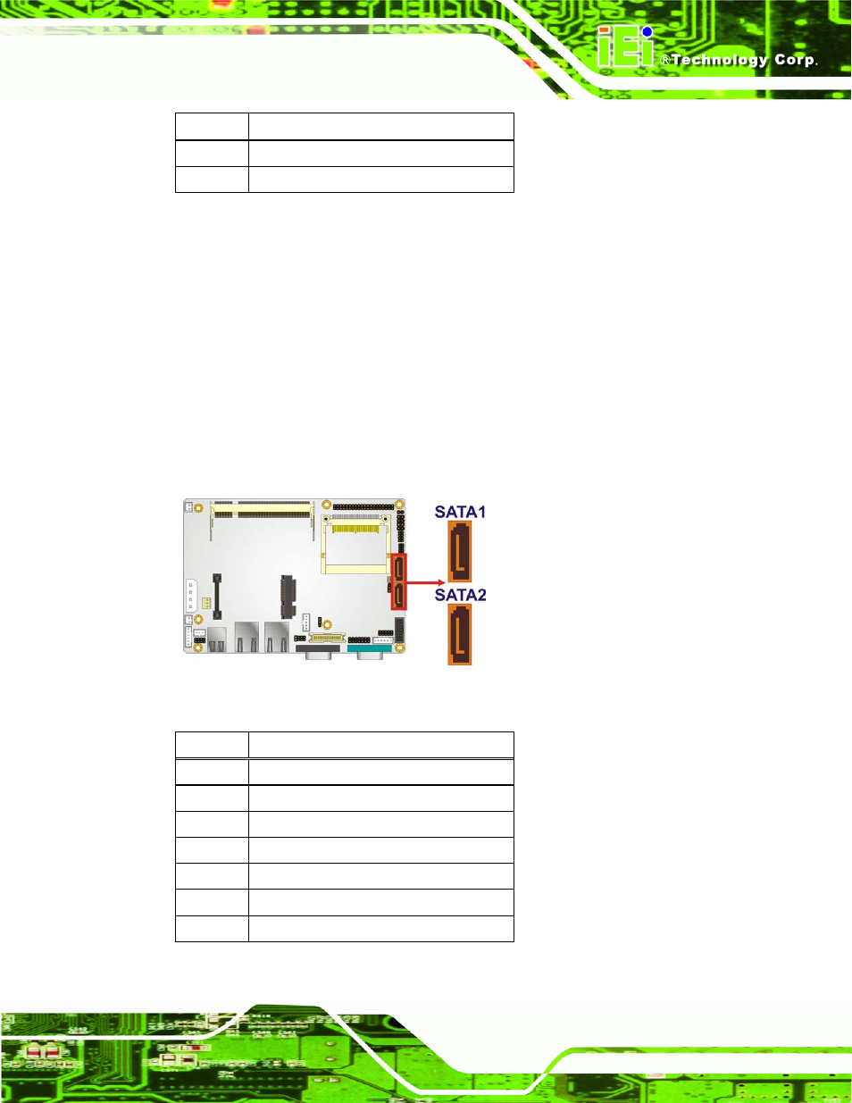 14 sata drive connectors, Figure 3-15: sata drive connector locations, Table 3-15: reset button connector pinouts | Table 3-16: sata drive connector pinouts | IEI Integration WAFER-945GSE v2.01 User Manual | Page 44 / 182