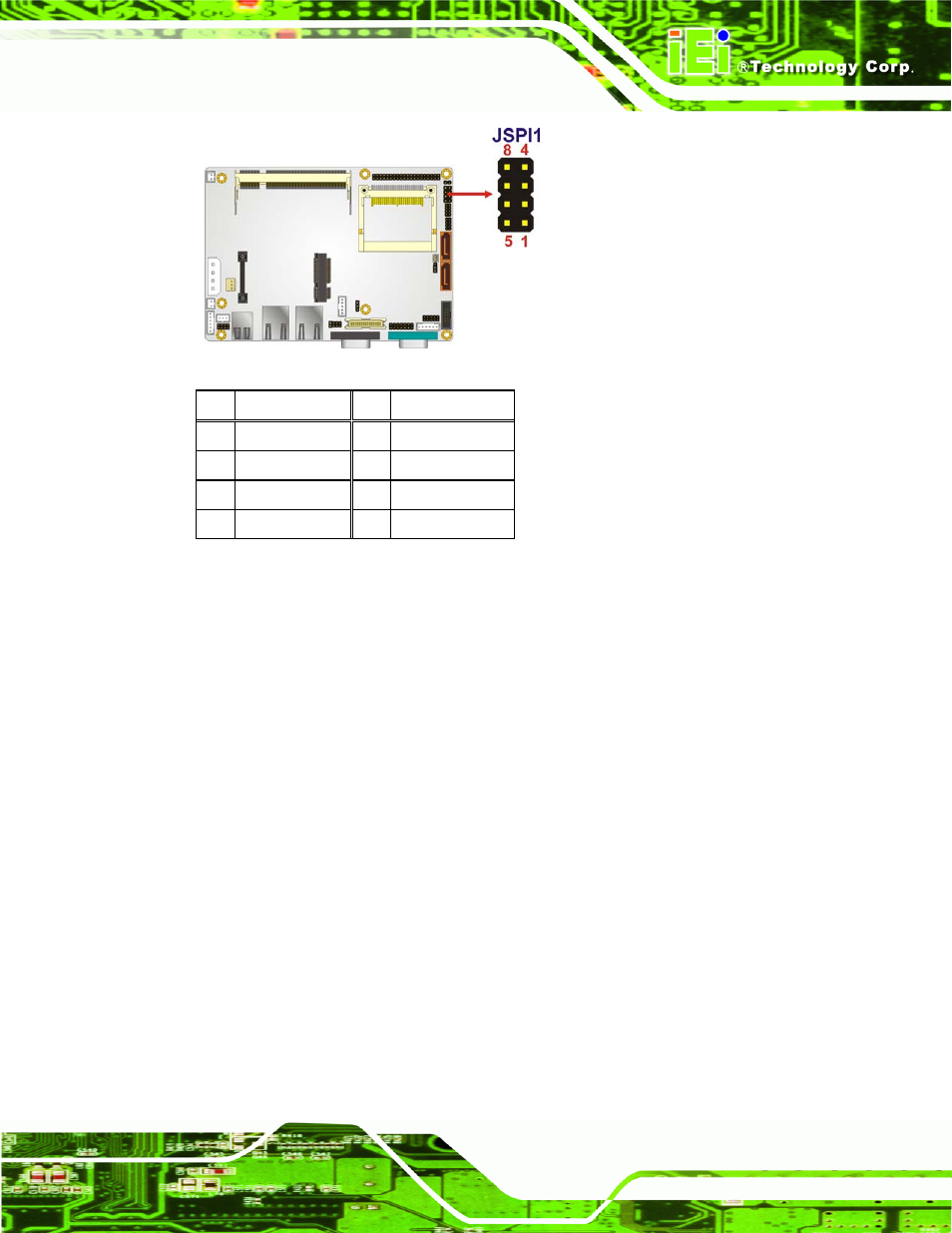 18 usb connectors (internal), Figure 3-18: spi flash connector, Table 3-19: spi flash connector | IEI Integration WAFER-945GSE v2.01 User Manual | Page 48 / 182