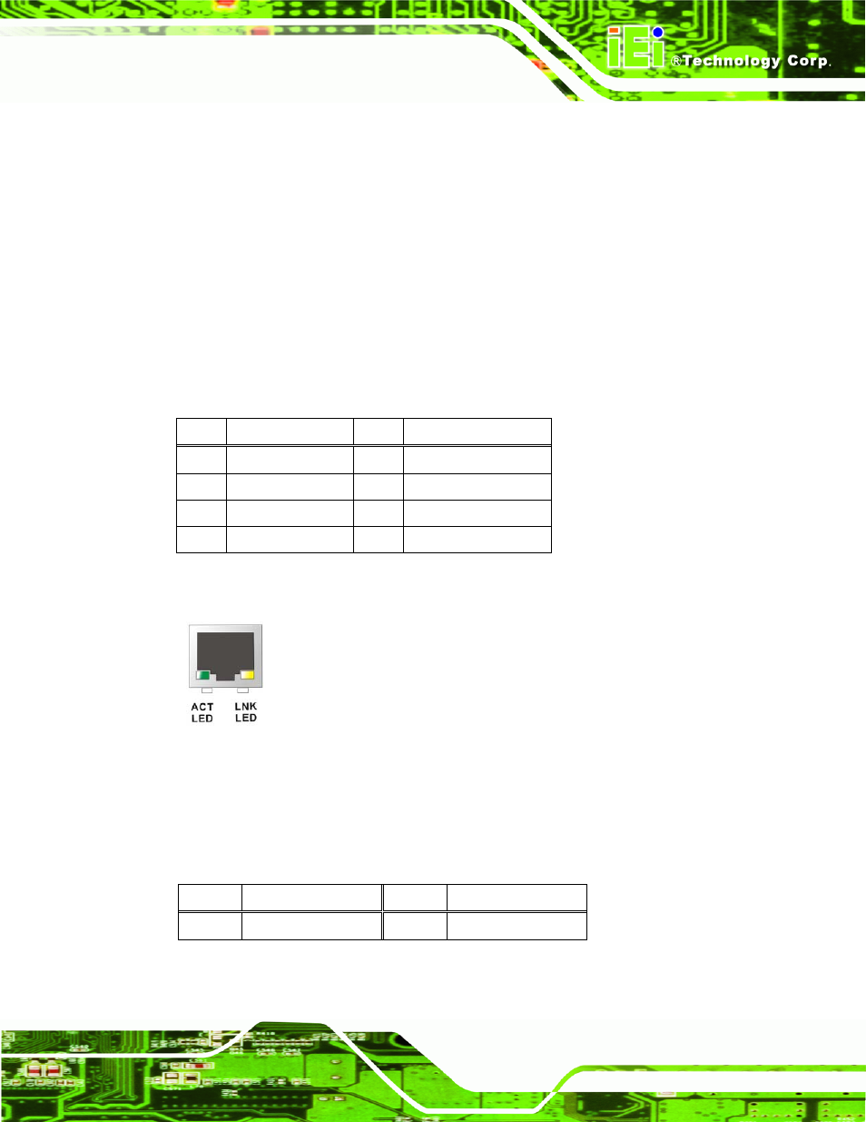 1 ethernet connectors, Figure 3-21: rj-45 ethernet connector, Table 3-21: lan pinouts | Table 3-22: rj-45 ethernet connector leds | IEI Integration WAFER-945GSE v2.01 User Manual | Page 50 / 182