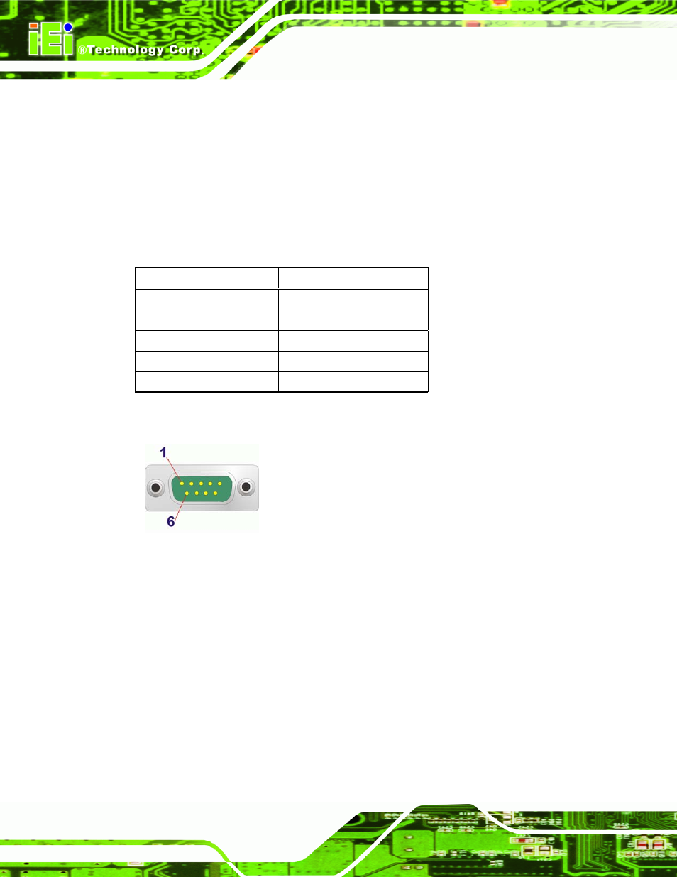 2 serial port connectors (com1), 3 usb connectors, Figure 3-22: com1 pinout locations | Table 3-23: rs-232 serial port (com 1) pinouts | IEI Integration WAFER-945GSE v2.01 User Manual | Page 51 / 182