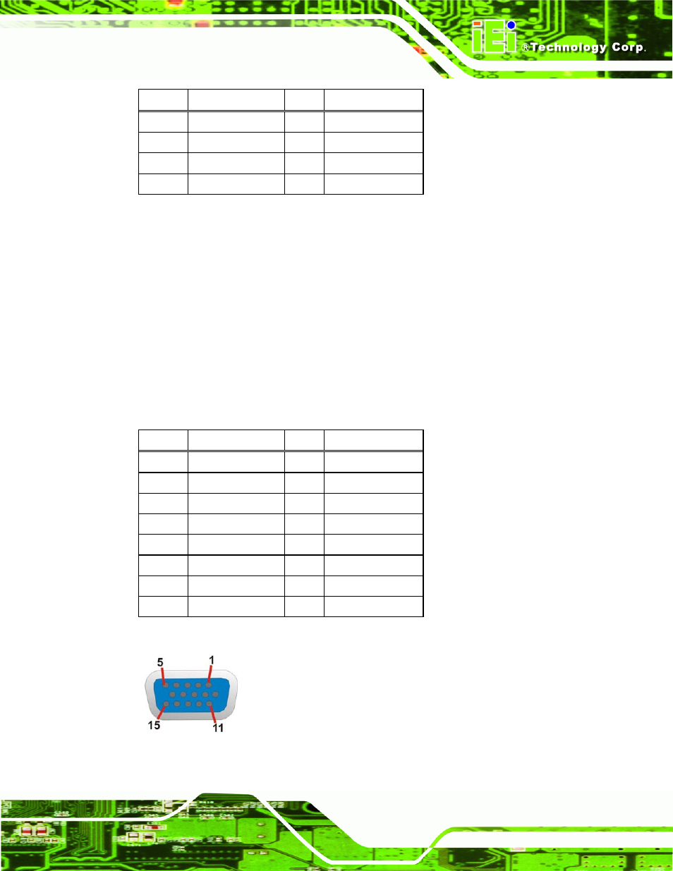 4 vga connector, Figure 3-23: vga connector, Table 3-24: usb port pinouts | Table 3-25: vga connector pinouts, See table 3-24 | IEI Integration WAFER-945GSE v2.01 User Manual | Page 52 / 182