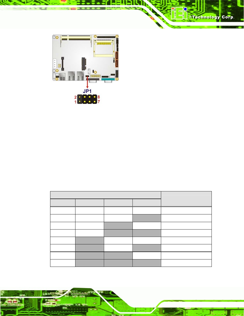 5 lvds1 panel resolution jumper, Figure 4-6: com 2 function select jumper location, Table 4-6: lvds panel resolution jumper settings | IEI Integration WAFER-945GSE v2.01 User Manual | Page 62 / 182