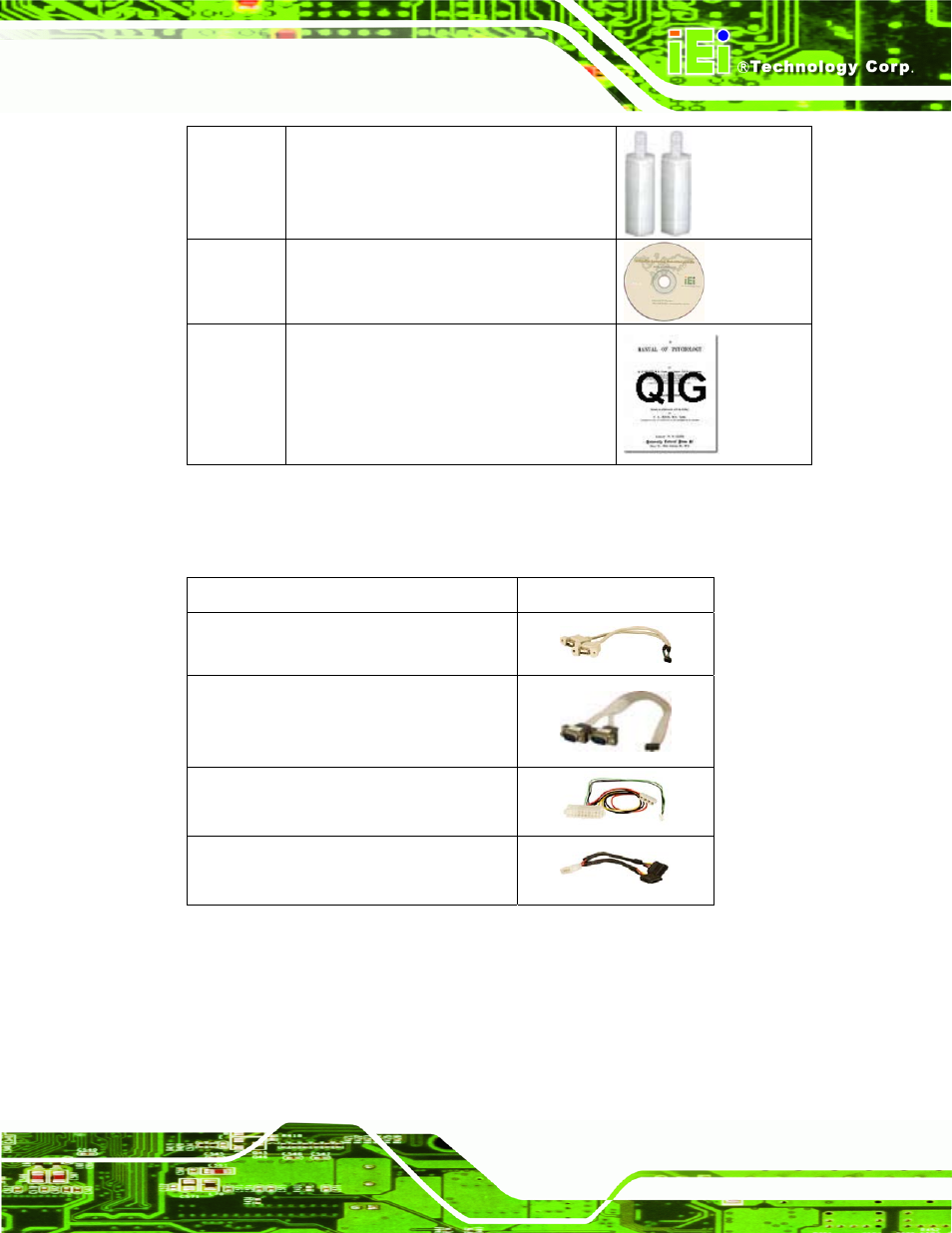 2 optional items | IEI Integration WAFER-945GSE2 v1.03 User Manual | Page 48 / 204