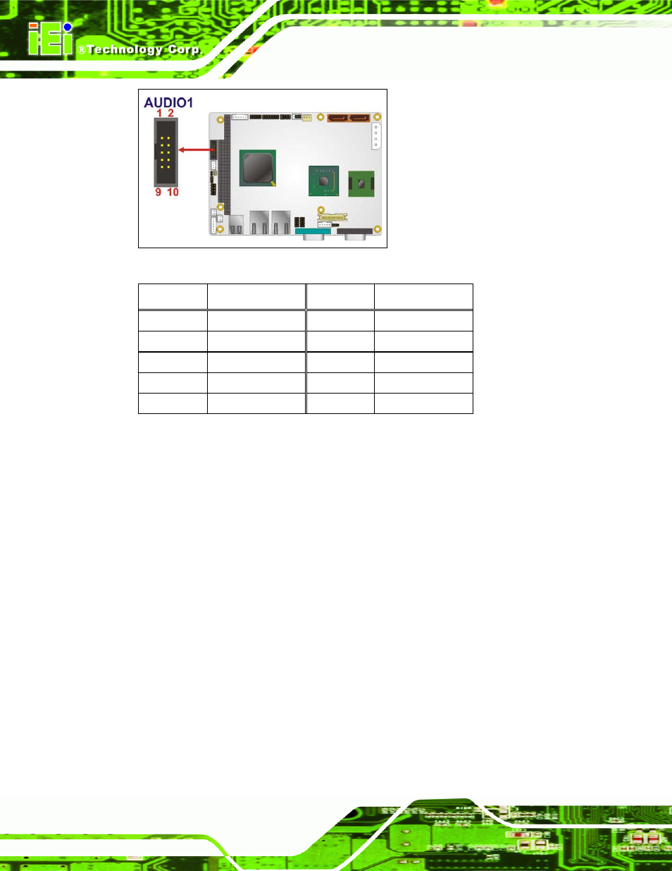 4 backlight inverter connector, Figure 4-5: audio connector pinouts (10-pin), Table 4-5: audio connector pinouts (10-pin) | IEI Integration WAFER-945GSE2 v1.03 User Manual | Page 55 / 204