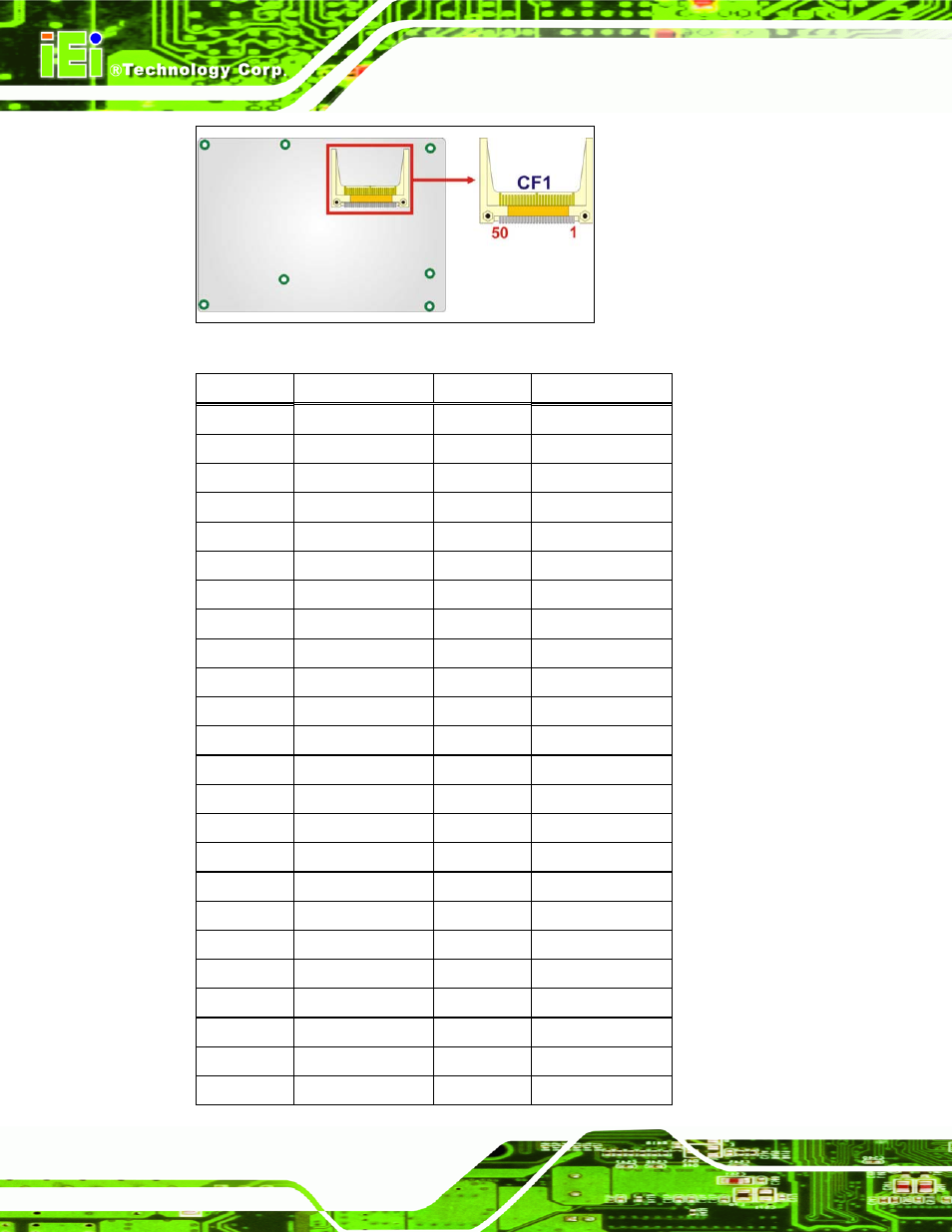 Figure 4-7: cf card socket location (solder side) | IEI Integration WAFER-945GSE2 v1.03 User Manual | Page 57 / 204