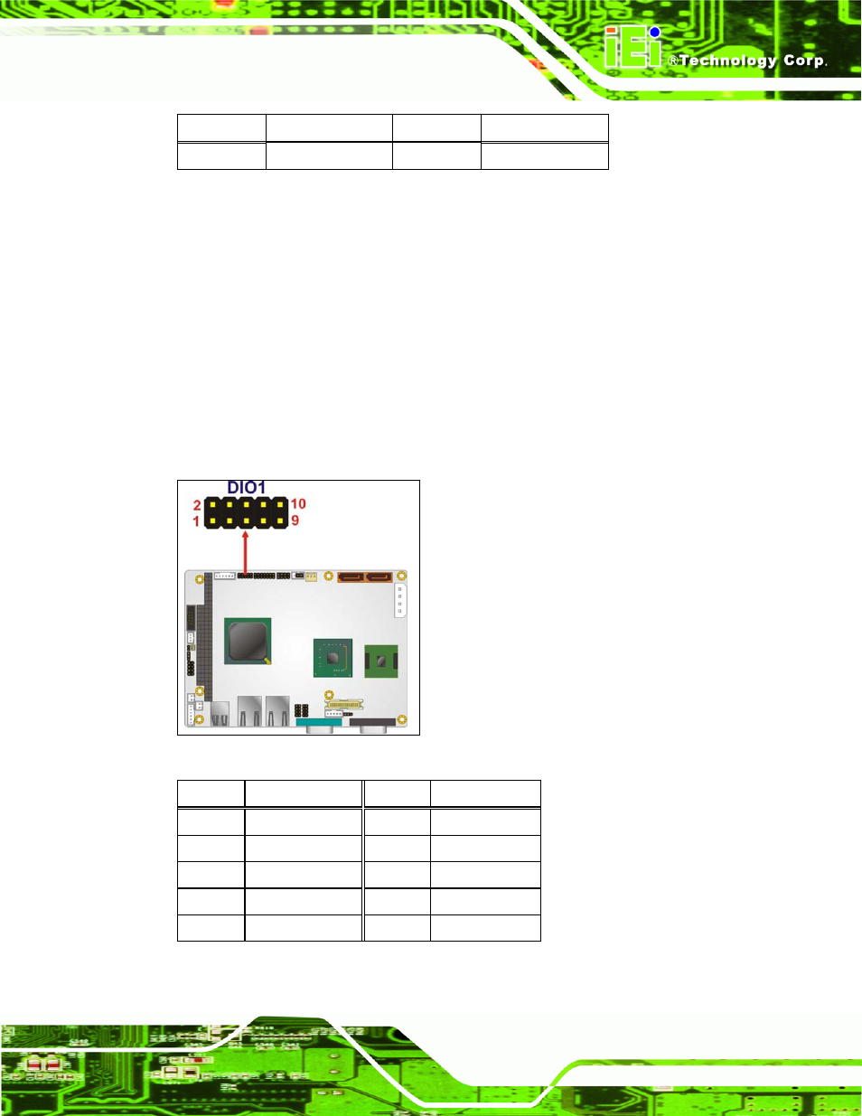 6 digital input/output (dio) connector, Figure 4-8: dio connector location, Table 4-7: cf card socket pinouts | Table 4-8: dio connector pinouts | IEI Integration WAFER-945GSE2 v1.03 User Manual | Page 58 / 204