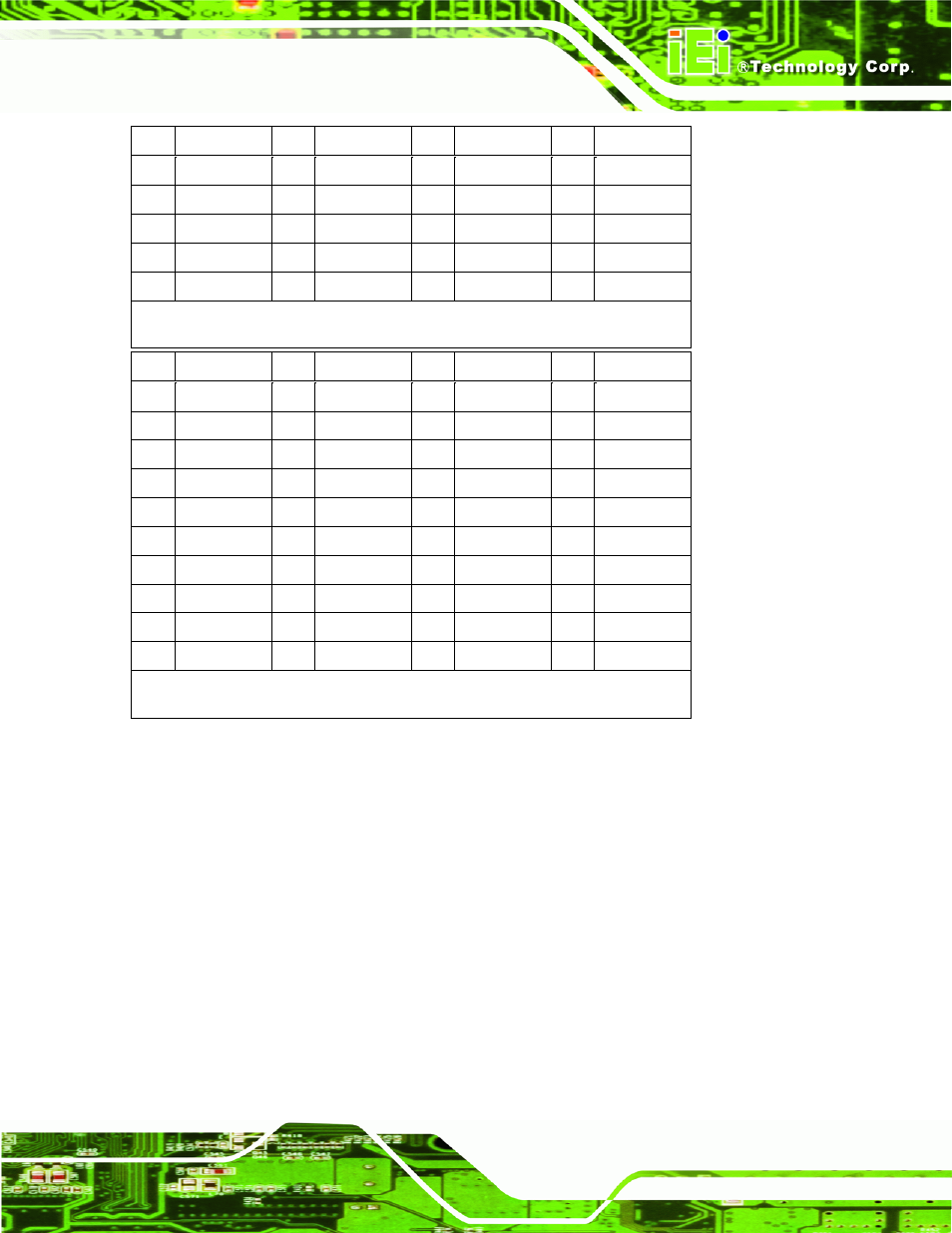 12 pc/104 power input connector, Table 4-13: pc/104 connector pinouts (1 of 2), Table 4-14: pc/104 connector pinouts (2 of 2) | Table 4-13, Table 4-14 | IEI Integration WAFER-945GSE2 v1.03 User Manual | Page 64 / 204
