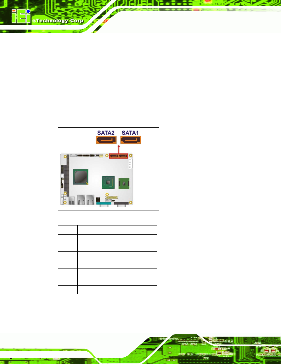 15 sata drive connectors, Figure 4-17: sata drive connector locations, Table 4-18: sata drive connector pinouts | IEI Integration WAFER-945GSE2 v1.03 User Manual | Page 67 / 204