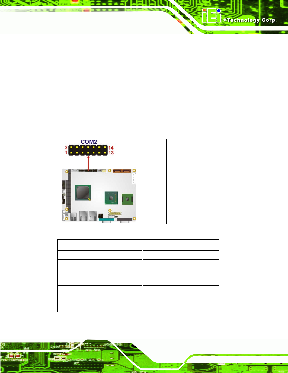 Figure 4-18: com2 connector pinout locations, Table 4-19: com2 connector pinouts, Connector | Type, Label, Ethernet connector, Rj-45, Lan1, Ethernet con | IEI Integration WAFER-945GSE2 v1.03 User Manual | Page 68 / 204