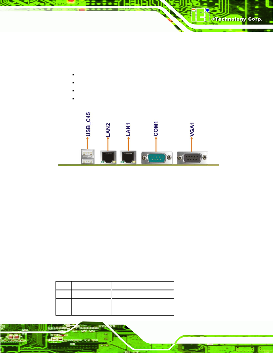4 external peripheral interface connector panel, 1 lan connectors, Xternal | Eripheral, Nterface, Onnector, Anel, Ion 4.4 | IEI Integration WAFER-945GSE2 v1.03 User Manual | Page 70 / 204