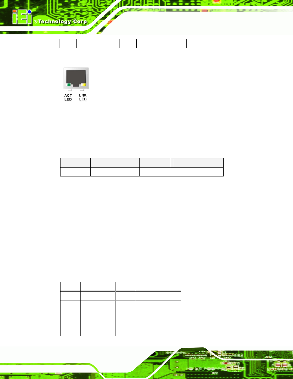 2 serial port connector (com1), Figure 4-21: rj-45 ethernet connector, Table 4-21: lan pinouts | Table 4-22: rj-45 ethernet connector leds | IEI Integration WAFER-945GSE2 v1.03 User Manual | Page 71 / 204