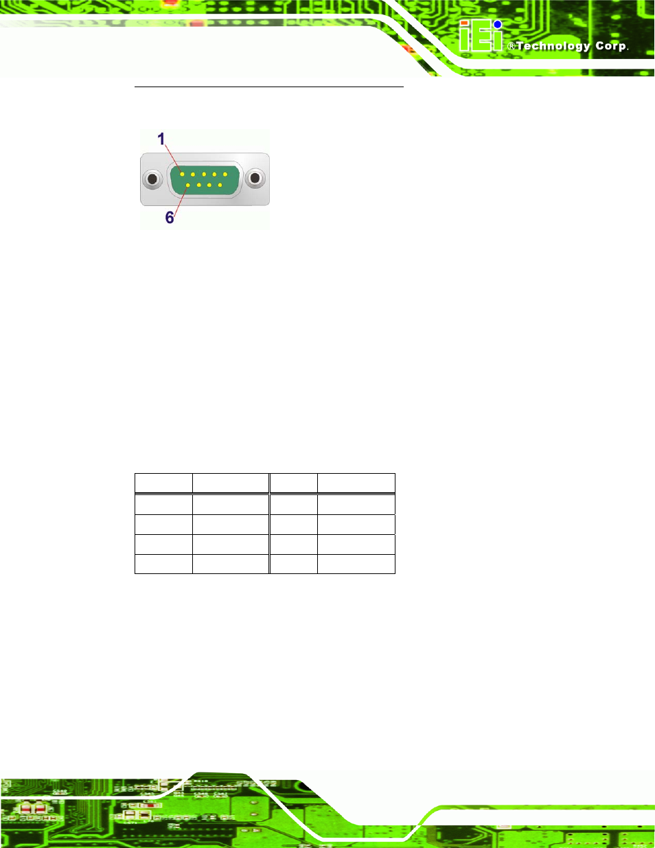 3 usb connectors, 4 vga connector, Figure 4-22: com1 pinout locations | Table 4-23: rs-232 serial port (com 1) pinouts, Table 4-24: usb port pinouts | IEI Integration WAFER-945GSE2 v1.03 User Manual | Page 72 / 204