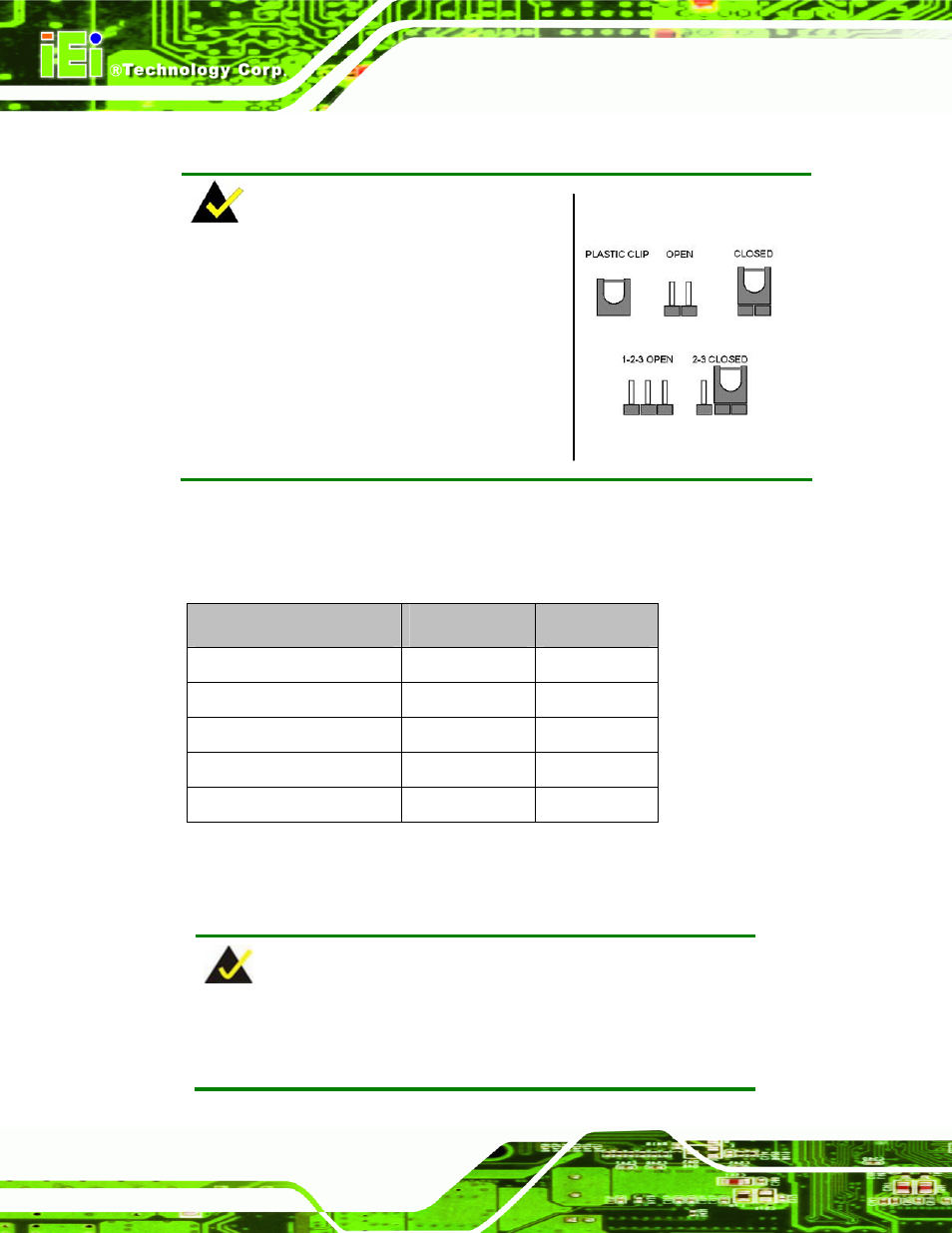 4 jumper settings, 1 at/atx power select jumper settings, Umper | Ettings, Figure 5-2: jumper locations, Table 5-1: jumpers | IEI Integration WAFER-945GSE2 v1.03 User Manual | Page 79 / 204