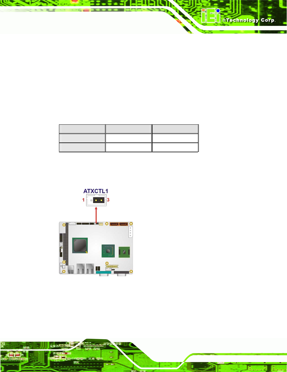 Figure 5-3: at/atx power select jumper location, Table 5-2: at/atx power select jumper settings | IEI Integration WAFER-945GSE2 v1.03 User Manual | Page 80 / 204