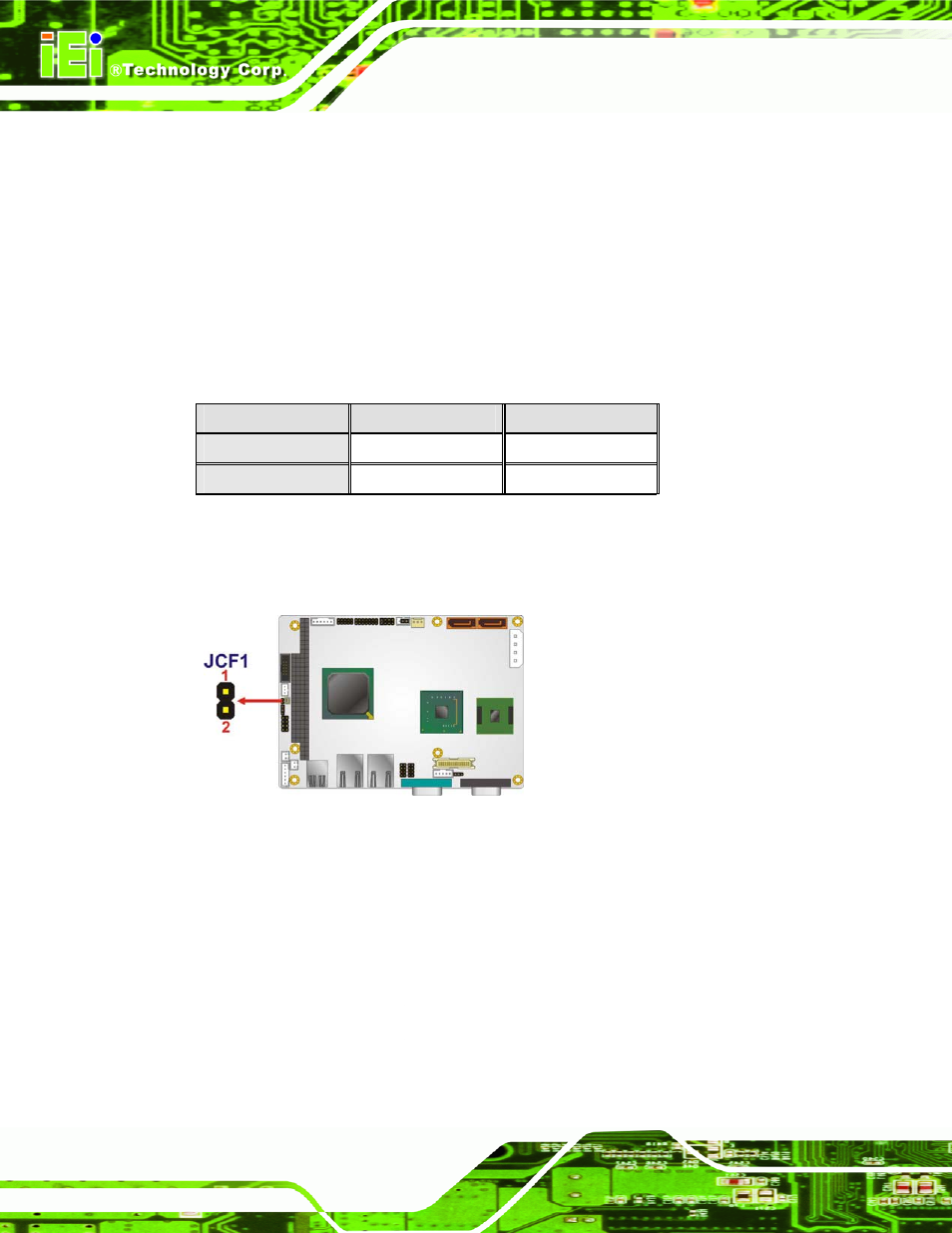 2 cf card setup, 3 clear cmos jumper, Figure 5-4: cf card setup jumper location | Table 5-3: cf card setup jumper settings | IEI Integration WAFER-945GSE2 v1.03 User Manual | Page 81 / 204