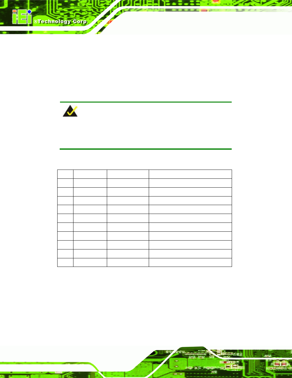 D.1 introduction, D.2 dio connector pinouts, D.3 assembly language samples | D.3.1 enable the dio input function, Ntroduction, Onnector, Inouts, Ssembly, Anguage, Amples | IEI Integration WAFER-945GSE2 v2.00 User Manual | Page 169 / 177