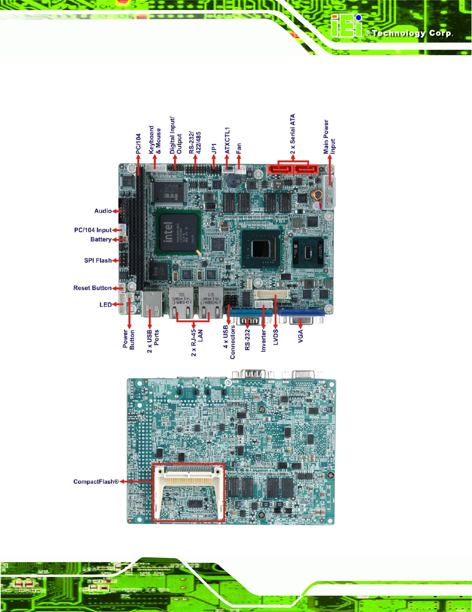 3 connectors, Onnectors, Figure 1-2: connectors | IEI Integration WAFER-945GSE2 v2.00 User Manual | Page 18 / 177