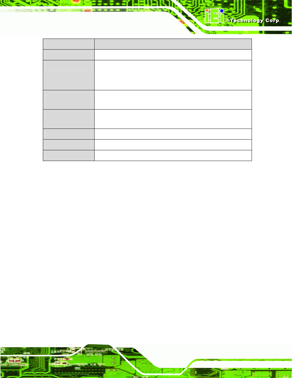 Table 1-2: wafer-945gse2 specifications | IEI Integration WAFER-945GSE2 v2.00 User Manual | Page 24 / 177