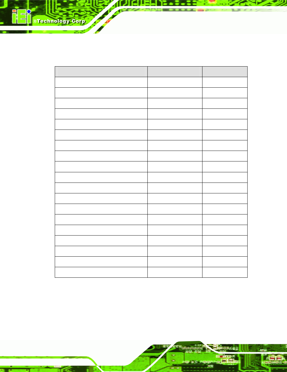 2 peripheral interface connectors, Table 3-1: peripheral interface connectors | IEI Integration WAFER-945GSE2 v2.00 User Manual | Page 31 / 177