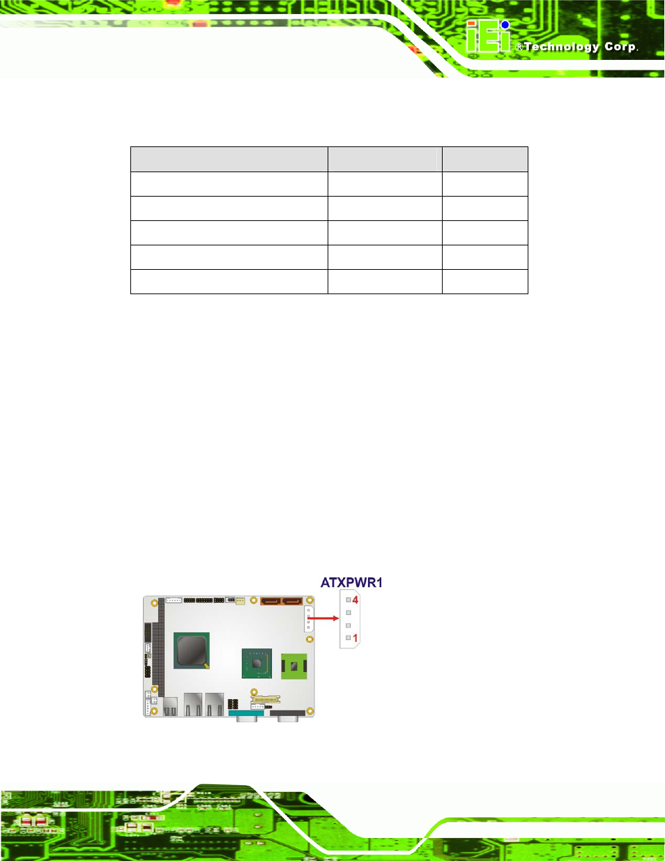 3 external interface panel connectors, 2 internal peripheral connectors, 1 atx power connector | Nternal, Eripheral, Onnectors, Figure 3-3: atx power connector location, Table 3-2: rear panel connectors | IEI Integration WAFER-945GSE2 v2.00 User Manual | Page 32 / 177