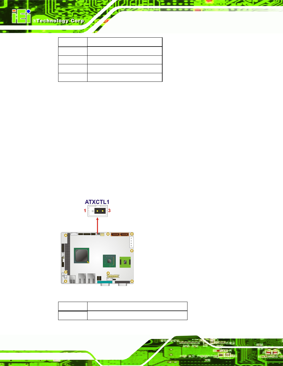 2 atx power supply enable connector, Table 3-3: atx power connector pinouts | IEI Integration WAFER-945GSE2 v2.00 User Manual | Page 33 / 177