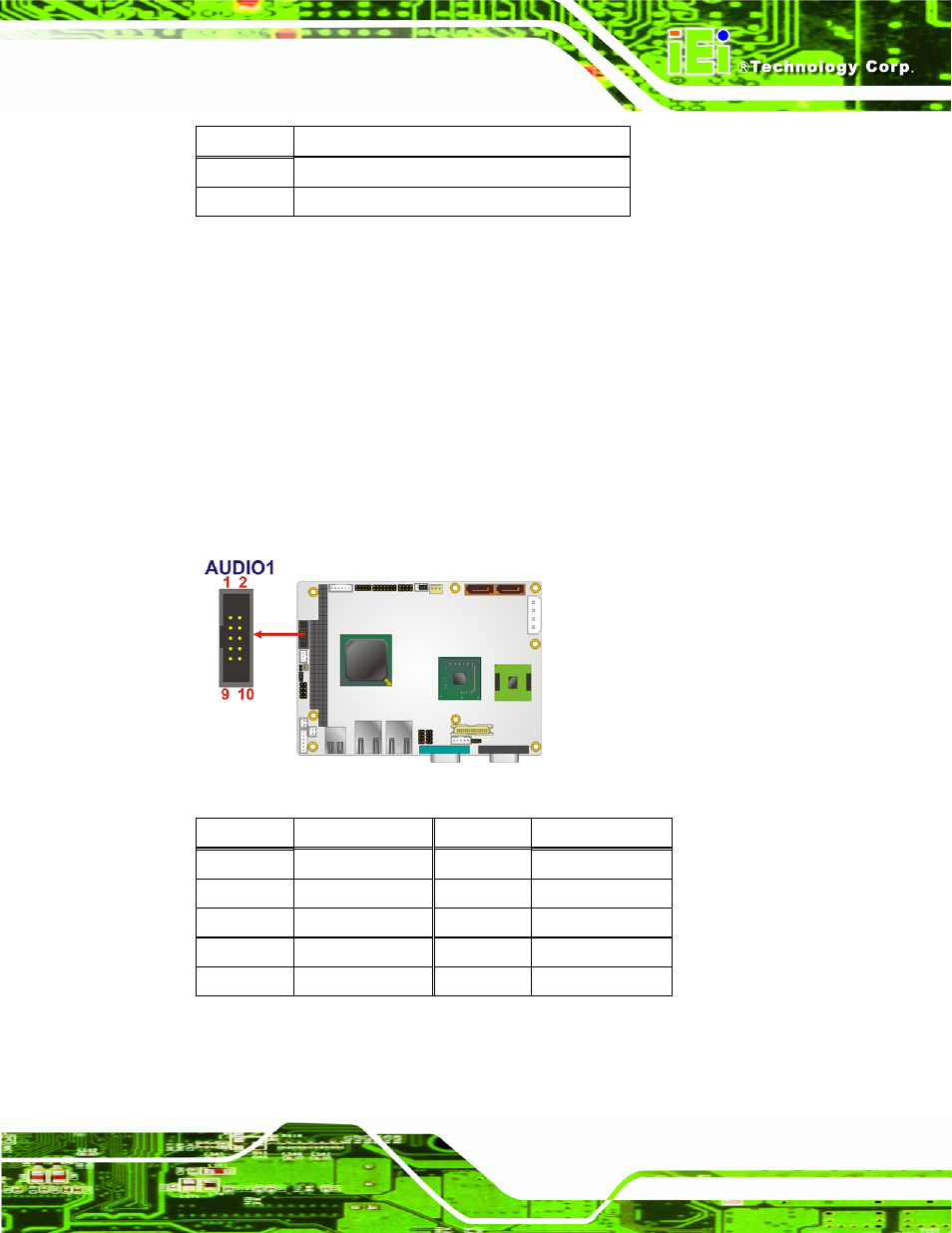 3 audio connector (10-pin), Figure 3-5: audio connector pinouts (10-pin), Table 3-5: audio connector pinouts (10-pin) | IEI Integration WAFER-945GSE2 v2.00 User Manual | Page 34 / 177