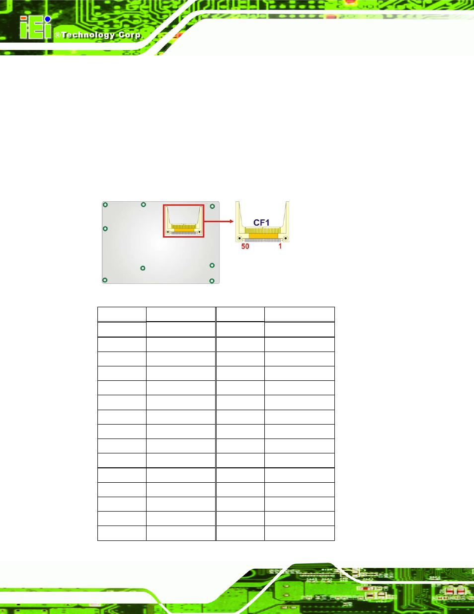 6 compactflash® socket, Figure 3-8: cf card socket location | IEI Integration WAFER-945GSE2 v2.00 User Manual | Page 37 / 177