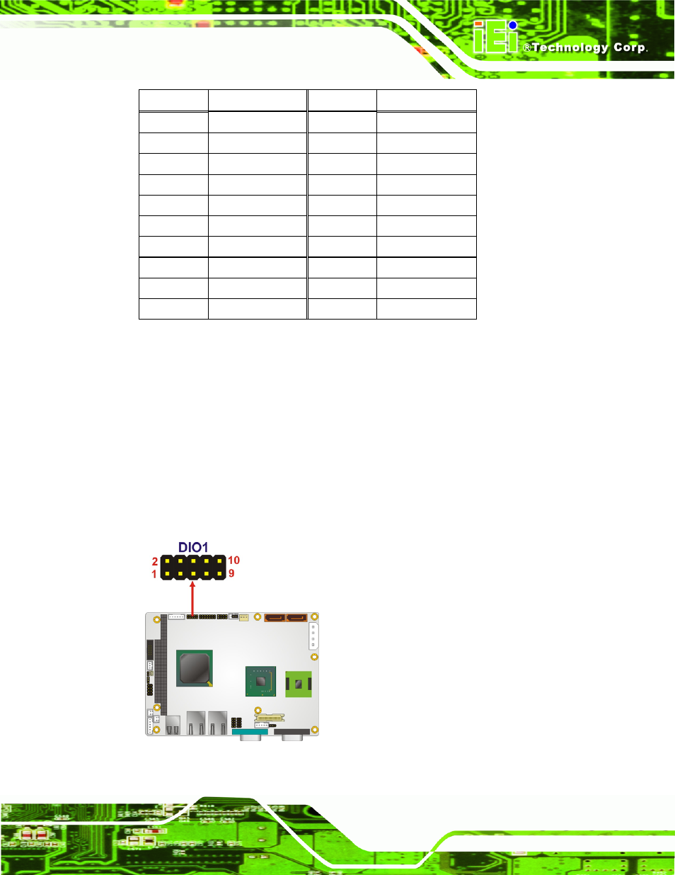 7 digital input/output (dio) connector, Figure 3-9: digital i/o connector location, Table 3-8: cf card socket pinouts | IEI Integration WAFER-945GSE2 v2.00 User Manual | Page 38 / 177