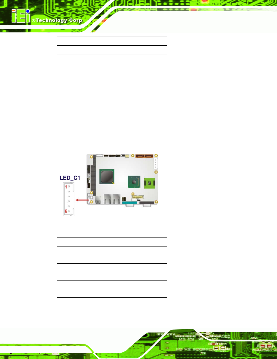 10 led connector, Figure 3-12: led connector location, Table 3-11: keyboard/mouse connector pinouts | Table 3-12: led connector pinouts | IEI Integration WAFER-945GSE2 v2.00 User Manual | Page 41 / 177