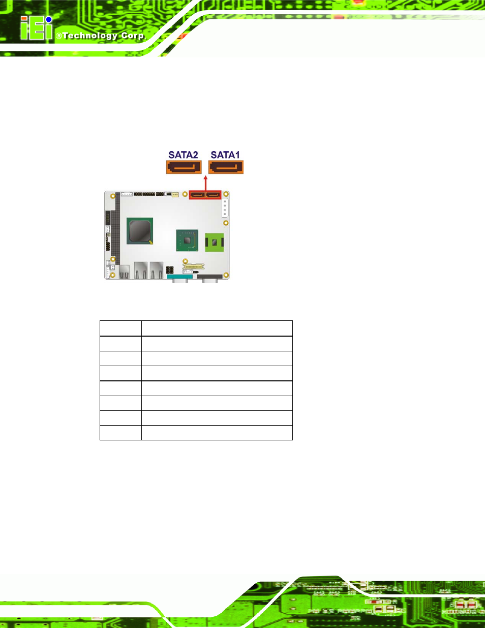 17 serial port connector, rs-232/422/485, Figure 3-18: sata drive connector locations, Table 3-19: sata drive connector pinouts | IEI Integration WAFER-945GSE2 v2.00 User Manual | Page 47 / 177