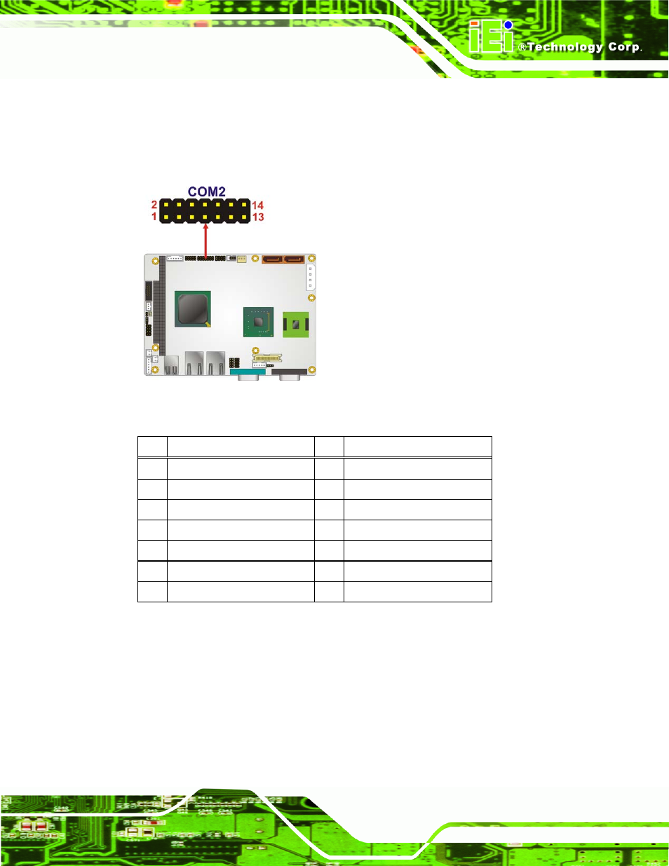 18 spi flash connector, See figure 3-19, See table 3-20 | IEI Integration WAFER-945GSE2 v2.00 User Manual | Page 48 / 177