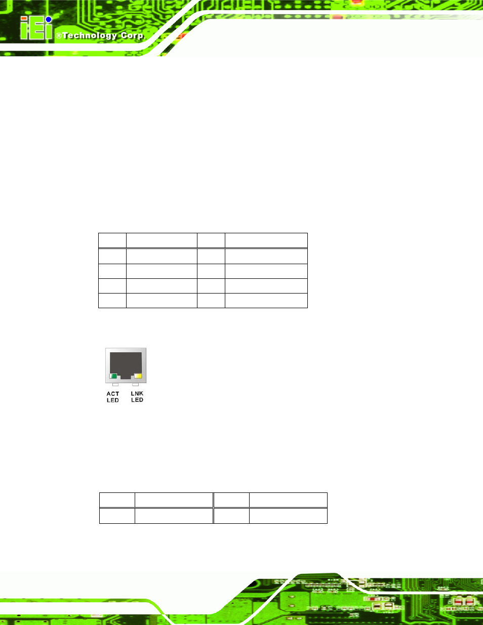 1 ethernet connectors, Figure 3-23: rj-45 ethernet connector, Table 3-23: lan pinouts | Table 3-24: rj-45 ethernet connector leds | IEI Integration WAFER-945GSE2 v2.00 User Manual | Page 51 / 177