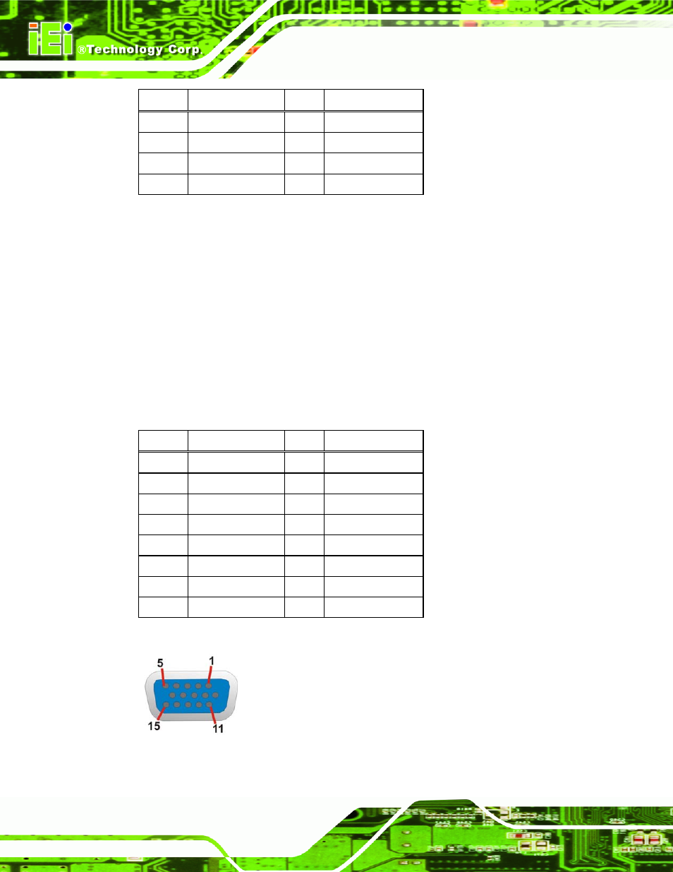 4 vga connector, Figure 3-25: vga connector, Table 3-26: usb port pinouts | Table 3-27: vga connector pinouts, See table 3-26 | IEI Integration WAFER-945GSE2 v2.00 User Manual | Page 53 / 177