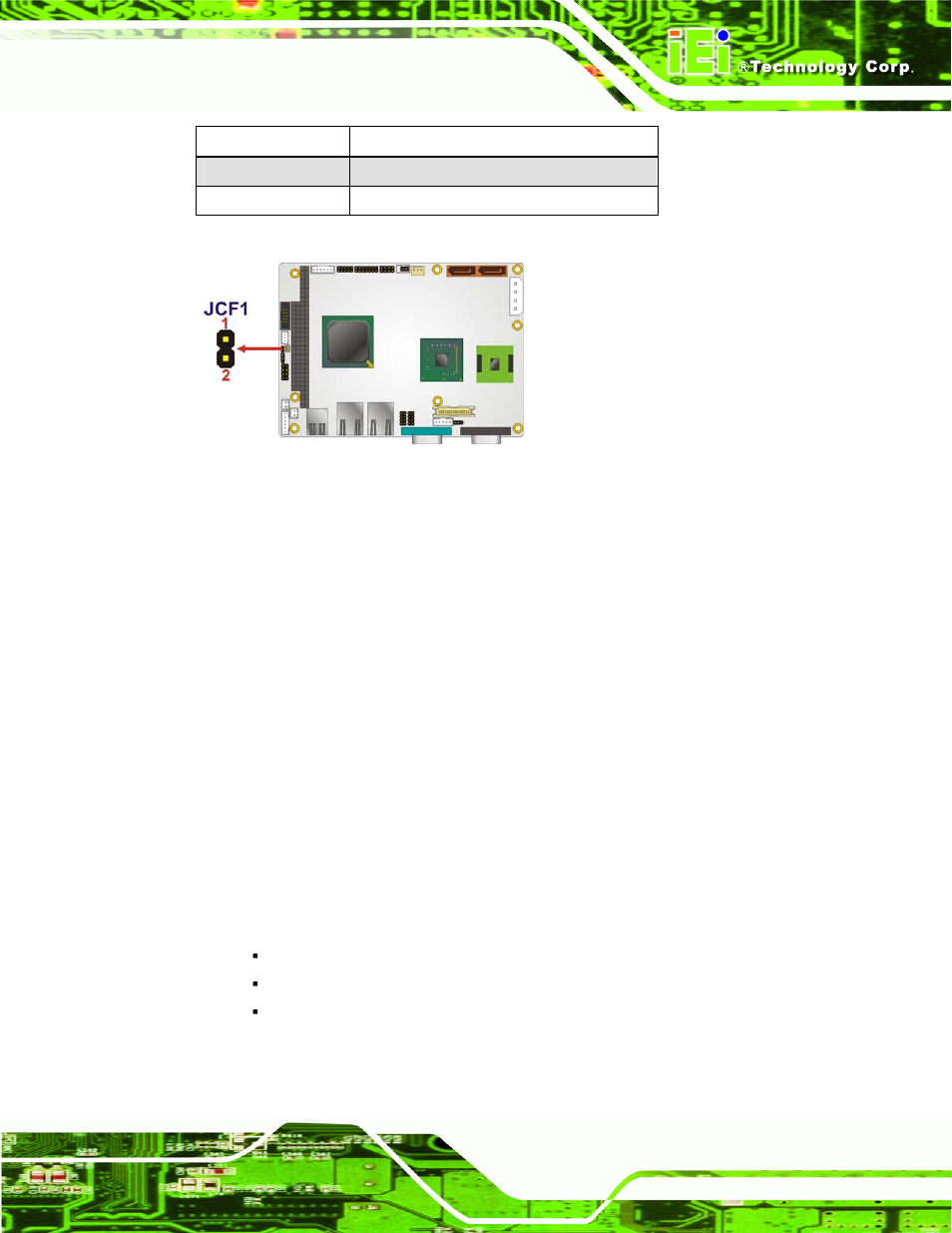 3 clear cmos jumper, Figure 4-3: cf card setup jumper location, Table 4-3: cf card setup jumper settings | See table 4-3, See figure 4-3 | IEI Integration WAFER-945GSE2 v2.00 User Manual | Page 60 / 177