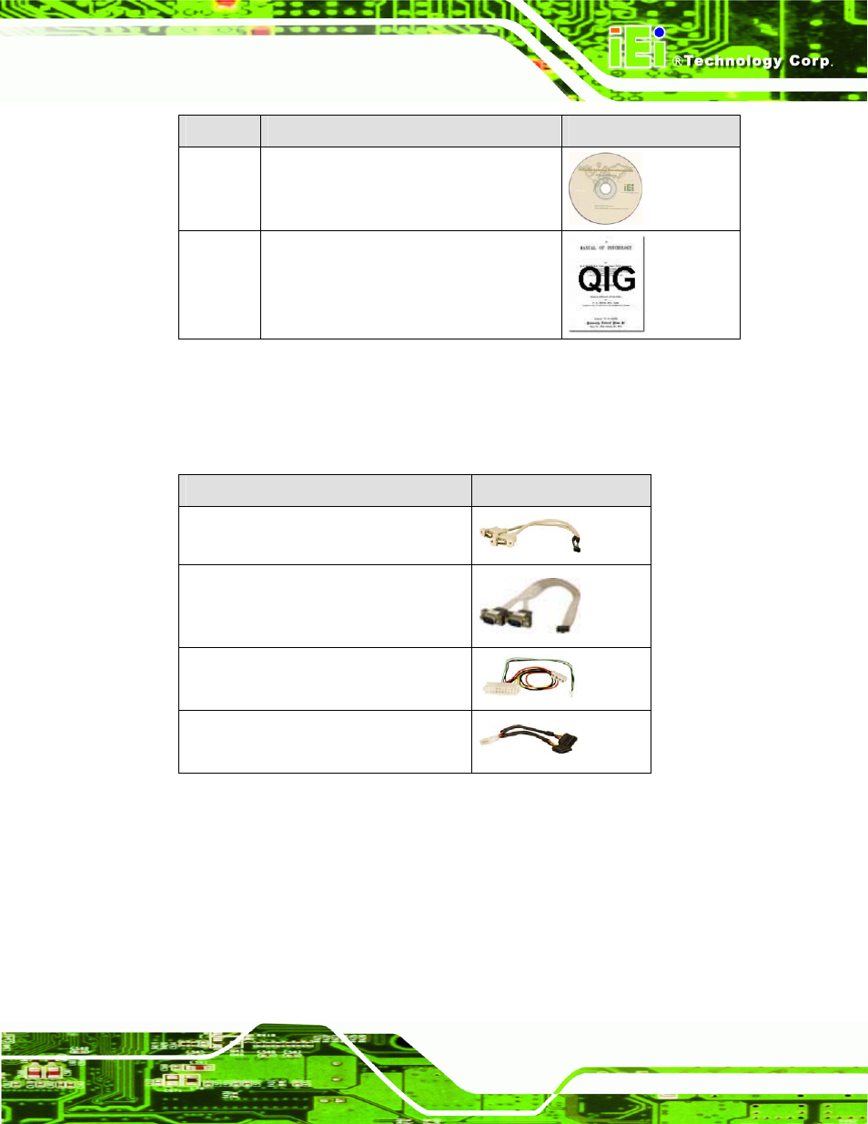 2 optional items, Table 2-1: packing list, Table 2-2: optional items | IEI Integration WAFER-945GSELVDS2 User Manual | Page 23 / 140