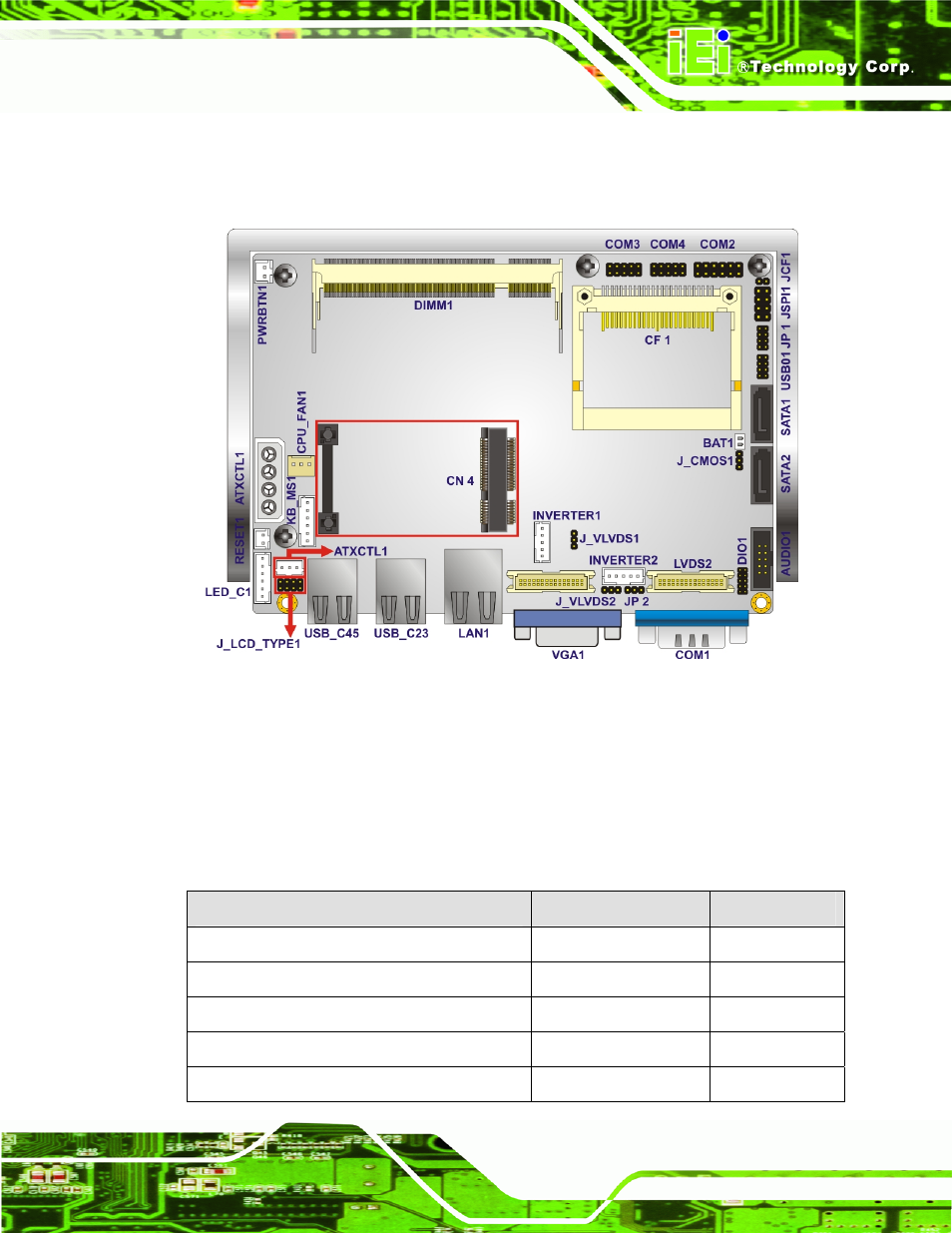 1 peripheral interface connectors, 2 peripheral interface connectors, 1 internal peripheral connectors | Eripheral, Nterface, Onnectors | IEI Integration WAFER-945GSELVDS2 User Manual | Page 25 / 140
