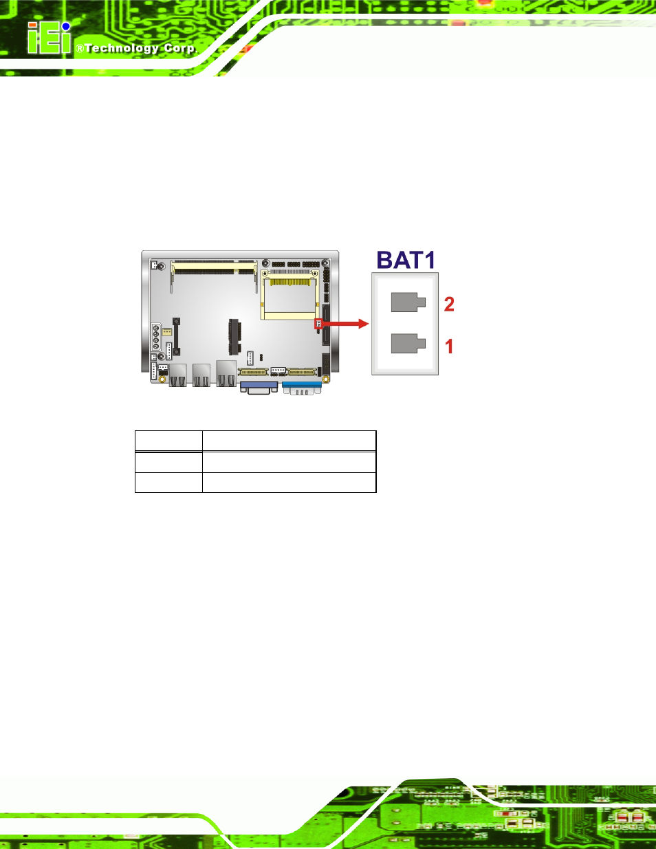 5 compactflash® slot, Figure 3-5: battery connector location, Table 3-6: battery connector pinouts | IEI Integration WAFER-945GSELVDS2 User Manual | Page 30 / 140