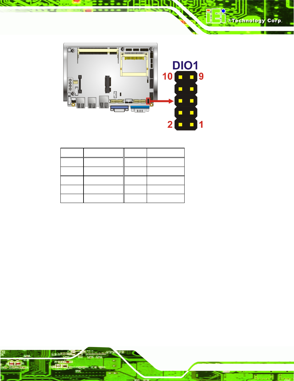 7 cpu fan connector, Figure 3-7: digital i/o connector location, Table 3-8: digital i/o connector location | IEI Integration WAFER-945GSELVDS2 User Manual | Page 33 / 140