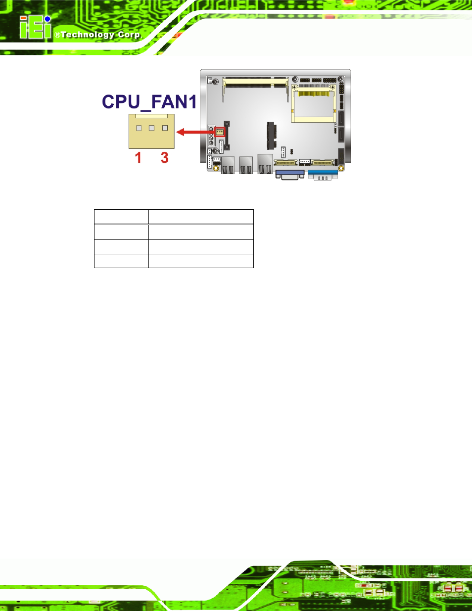 8 keyboard/mouse connector, Figure 3-8: cpu fan connector location, Table 3-9: cpu fan connector pinouts | IEI Integration WAFER-945GSELVDS2 User Manual | Page 34 / 140