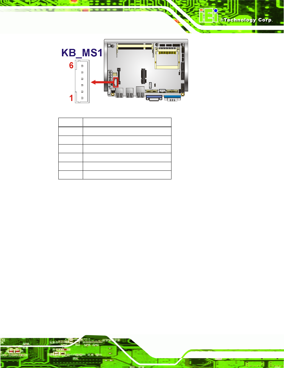 9 led connector, Figure 3-9: keyboard/mouse connector location, Table 3-10: keyboard/mouse connector pinouts | IEI Integration WAFER-945GSELVDS2 User Manual | Page 35 / 140