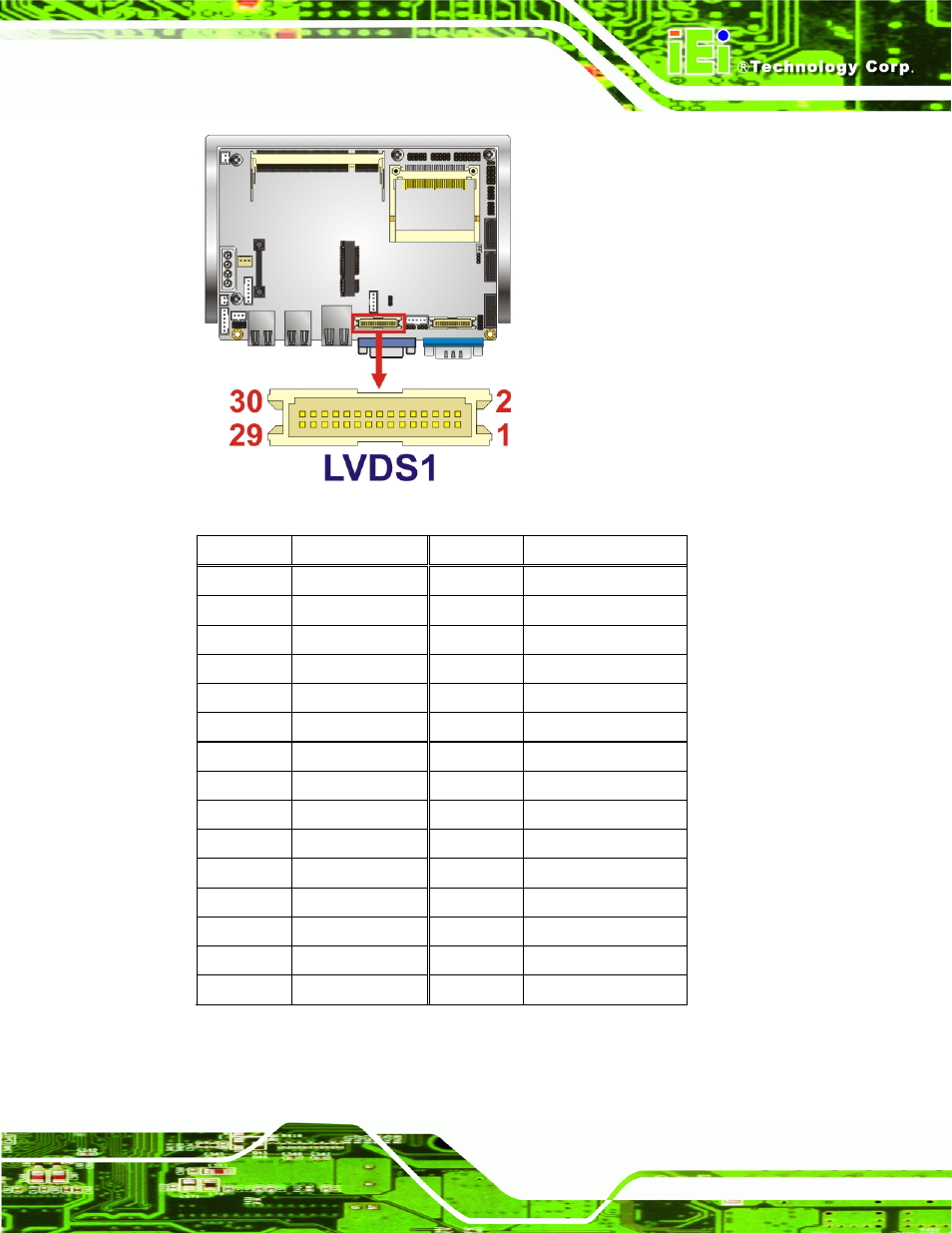 Figure 3-11: lvds1 location, Table 3-12: lvds1 pinouts | IEI Integration WAFER-945GSELVDS2 User Manual | Page 37 / 140