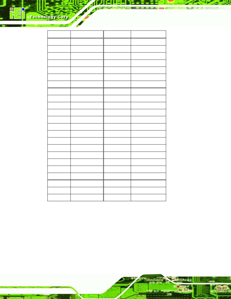 15 power button connector, Table 3-16: pcie mini card slot pinouts | IEI Integration WAFER-945GSELVDS2 User Manual | Page 42 / 140