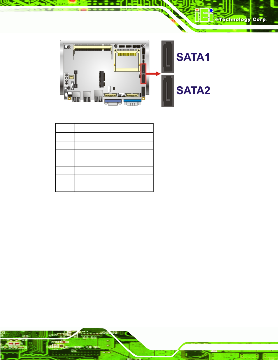 18 serial port connector, Figure 3-18: sata drive connector locations, Table 3-19: sata drive connector pinouts | IEI Integration WAFER-945GSELVDS2 User Manual | Page 45 / 140